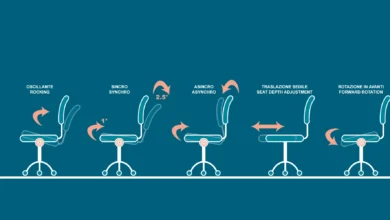 آشنایی با انواع مکانیزم صندلی اداری 19 آشنایی با انواع مکانیزم صندلی اداری