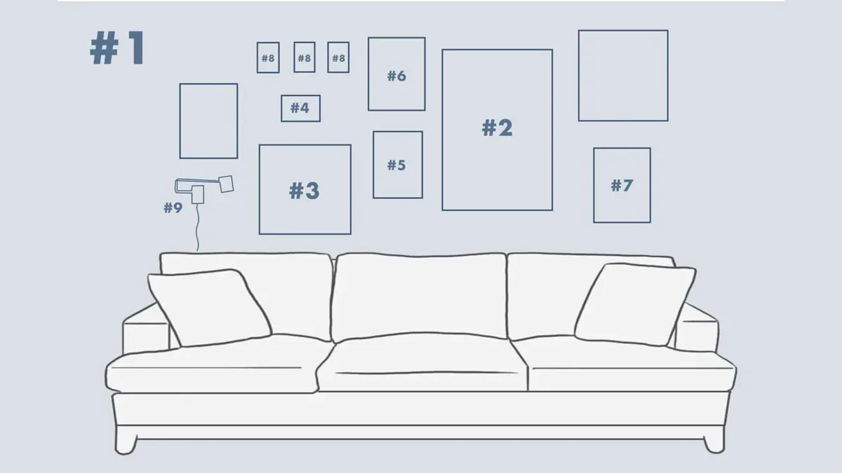 گالری‌وال چیست و چرا محبوب شده است؟